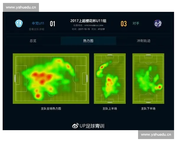 足球阵容稳定性对球队长期竞争力与赛季成绩影响的系统化分析与评估路径研究 ⚽📊
