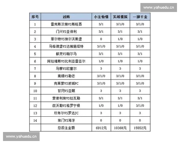 全面解析体育投注技巧提升策略助你稳步盈利